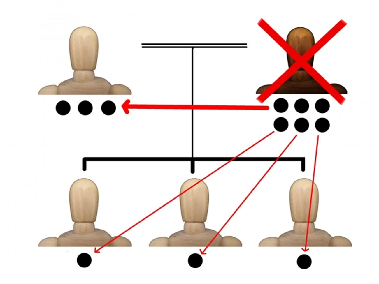 相続関係説明図_R